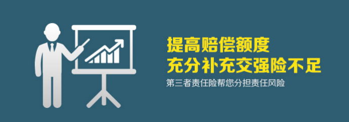車險(xiǎn)